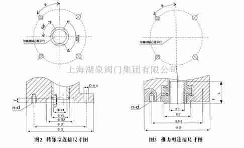 閥門電動(dòng)裝置廠家